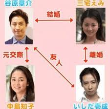 元妻と谷原章介との再婚後の生活