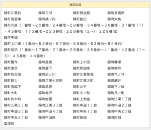 いわき市立錦小学校の校区からみる伊東美咲の実家住所を推定2
