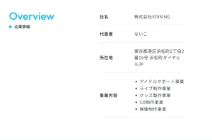 ない本名が特定された？株式会社VOISINGとの関連