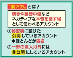 まゆゆの裏垢事件から学ぶSNS運用の教訓