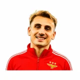 アクトゥルコールのプレースタイルを徹底解説｜特徴とポジションの全貌