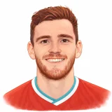 アンドリュー・ロバートソンのプレースタイル｜世界最高左SBの全貌