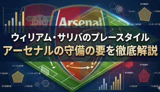 ウィリアム・サリバのプレースタイル｜アーセナルの守備の要を徹底解説