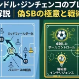 オレクサンドル・ジンチェンコのプレースタイル徹底解説｜偽SBの極意と戦術的価値