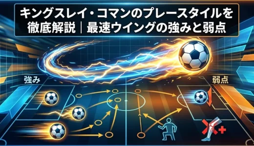 キングスレイ・コマンのプレースタイルを徹底解説｜最速ウイングの強みと弱点