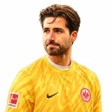 ケビン・トラップの妻イザベルとの馴れ初め｜結婚までの全記録