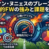 ダルウィン・ヌニェスのプレースタイル｜爆発的FWの強みと課題を解説