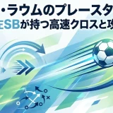 ダヴィド・ラウムのプレースタイル｜元FWの左SBが持つ高速クロスと攻守の強み