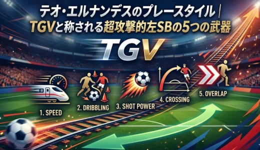 テオ・エルナンデスのプレースタイル｜TGVと称される超攻撃的左SBの5つの武器