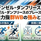 デンゼル・ダンフリースのプレースタイル｜爆発力抜群WBの強みと課題