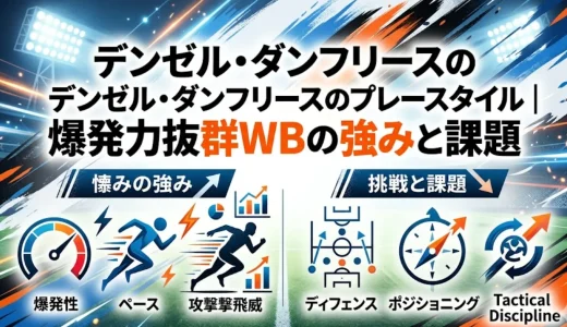 デンゼル・ダンフリースのプレースタイル｜爆発力抜群WBの強みと課題
