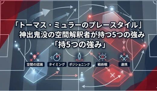 トーマス・ミュラーのプレースタイル｜神出鬼没の空間解釈者が持つ5つの強み