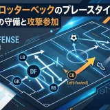 ニコ・シュロッターベックのプレースタイル｜左利きCBの守備と攻撃参加