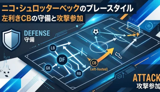 ニコ・シュロッターベックのプレースタイル｜左利きCBの守備と攻撃参加