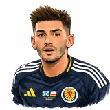 ビリー・ギルモアのプレースタイル｜スコットランドのイニエスタの実力