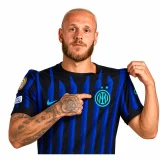 フェデリコ・ディマルコのプレースタイル｜左足で設計する世界3位の全貌