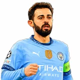 ベルナルド・シウバのプレースタイル｜バブルガムの魔術師の全特徴