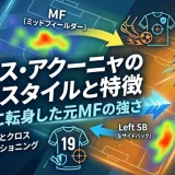 マルコス・アクーニャのプレースタイルと特徴｜左SBに転身した元MFの強さ