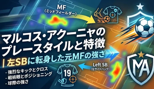 マルコス・アクーニャのプレースタイルと特徴｜左SBに転身した元MFの強さ