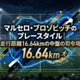 マルセロ・ブロゾビッチのプレースタイル｜走行距離16.64kmの中盤の司令塔