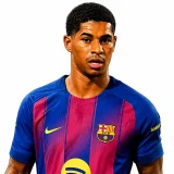 マーカス・ラッシュフォードのプレースタイル｜最高時速36kmの左翼から中央へ