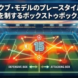 ヤクブ・モデルのプレースタイル｜中盤を制するボックストゥボックスMF