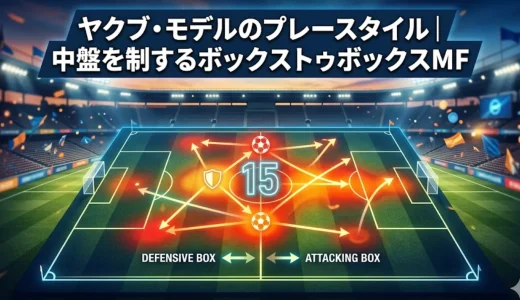 ヤクブ・モデルのプレースタイル｜中盤を制するボックストゥボックスMF