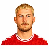 ヨナス・ウィンドのプレースタイル｜190cmが生む高さとスプリントの脅威