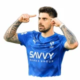 ルベン・ネヴェスのプレースタイル｜豪快ミドルと一本のパスで変える天才MF