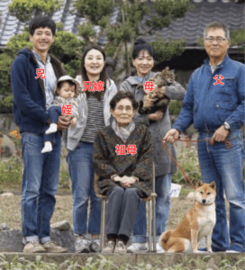 父親はキッチンメーカー「クリナップ」勤務から農家に転身